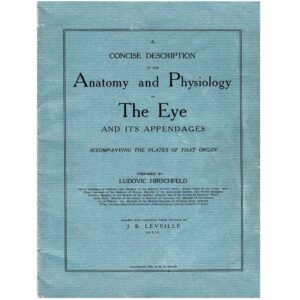 Anatomy and Physiology of the Eye 1850 booklet by Ludovic Hirschfeld with lithograph illustrations, rare antique ophthalmic medical text