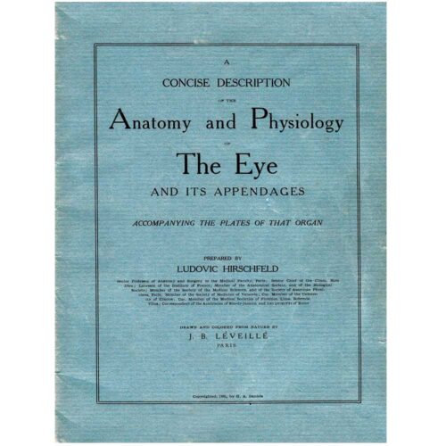 1850 copy of anatomy and physiology of the eye and its appendages